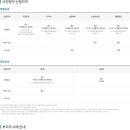 A20 이미지