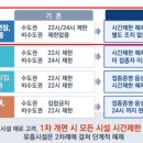 스타캐슬 pc방 이미지