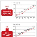 창조이엔씨 이미지