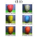 도봉-쌍문-도봉-1234 이미지