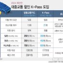 올 6월 알뜰교통카드 폐지 후 도입되는 K-PASS 이미지