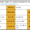 스카이인베스트 이미지