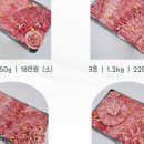 대영농장2 네이버블로그