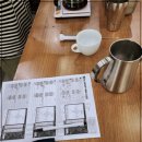 바리스타에게 배우는 커피 이미지