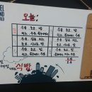 세븐일레븐 인하대역점 이미지