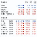 상한가 이미지