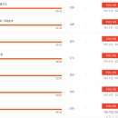 물류관리사_보관하역론 이미지