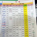 나주역방면 이미지