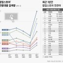 한스토어