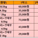 뙤미감성농장