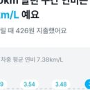 여천햇살주유소 이미지