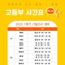 이케이영어전문학원