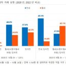 경기상회 이미지