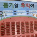 루나음악학원 - 남구 문수로352번길 15-1 | 루나음악학원