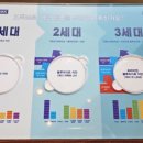 블루마안경원 네이버블로그
