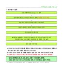 서울예술고등학교 이미지