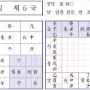 ♥ 육임으로 1년신수 보기 - 임자일 제6국 이미지