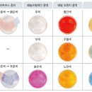 (주)영재과학 이미지