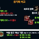 도란 이미지