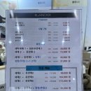 이태종 | 출산준비] 대전 맘아랑 베이비페어 다녀왔다용 내돈내산 후기를 적어볼꽈😎