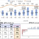 구로-현장-구로-488 이미지