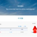 (주)삼일씨엔에스 이미지