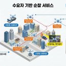 (주)나노아이티 머니투데이