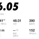 소주관