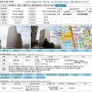 [숙제2-3 2일] 서울북부지방법원 2011타경19447 아파트 이미지