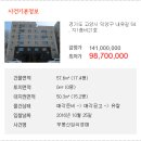 내유길 이미지