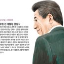 오늘의 역사(7월 10일) 이미지