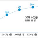 디지털 포토배송 노동조합 이미지