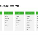 포모나자연의원 이미지