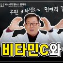 바이러스, 독감 그리고 비타민C와 면역력의 관계? 이미지