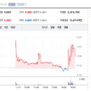 휴온스, &#39;팬젠&#39; 인수하고 CDMO 사업에 뛰어든다 이미지