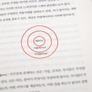 파란책방