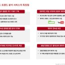 아하푸드 이미지