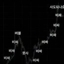 풍년구내식당