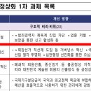대한체육관 엑스포츠뉴스