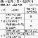 한라종합부품 이미지