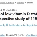 전세계 인류 절반이상 50억 인구.. 영양소 결핍(micronutrient deficiency) 최신논문!! 이미지