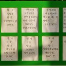 풍생레포츠 이미지