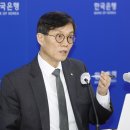 Market expects near end of key rate hike cycle 기준금리상승주기가 끝날 것으로 전망 이미지