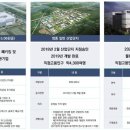 블루오션 편의점
