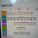 원어민 여행영어회화 | 해외여행 준비하며 시작한 노원영어회화 &lt;레오잉글리쉬 원어민 영어회화&gt; 후기
