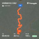 인제13-2 Daum카페