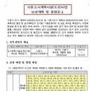 시흥시 알짜배기 토지 110평 이미지