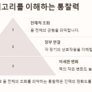 진맥 이미지