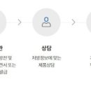 다원의료기산업