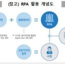 한국예탁결제원 이미지